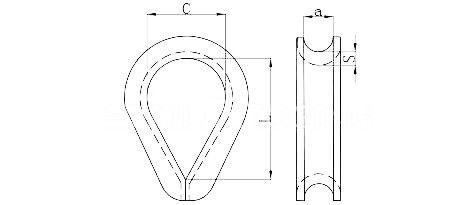 Heavy Duty roestvrijstalen draad touw thimbles DIN6899 voor aangepaste grootte rigging