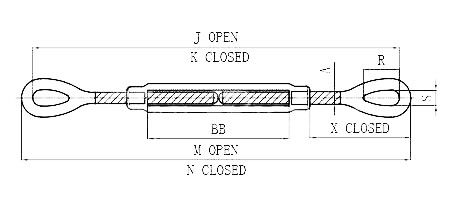 Vervaardiging van de voorziening van de US Type Double Eye